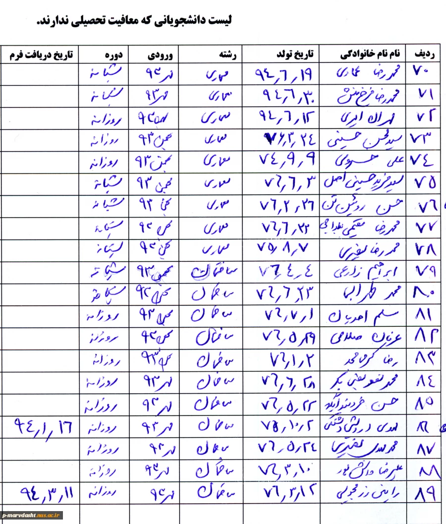 اخطار به دانشجویانی که معافیت تحصیلی ندارند 4