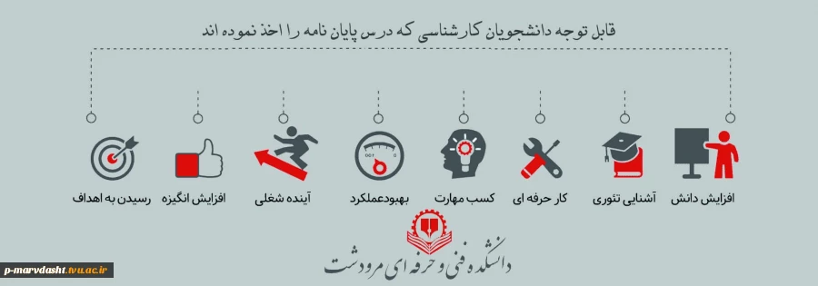 قابل توجه دانشجویانی که درس پروژه را اخذ نموده اند 2