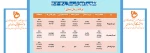 برنامه زمان بندی آموزش سال تحصیلی 1401 - 1402 2